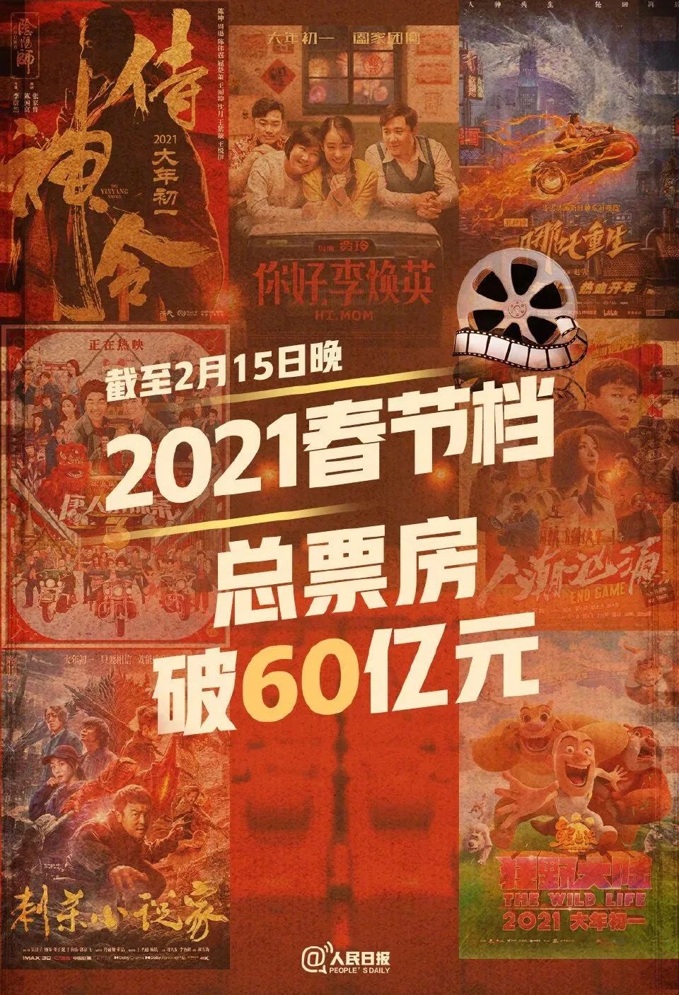 2021春节档
